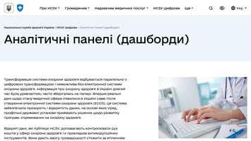 Аналітичні панелі Національної служби здоров'я України